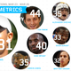 Illustration for article titled Bristolmetrics: Tiger Woods Rules The emSportsCenter/em Leaderboard